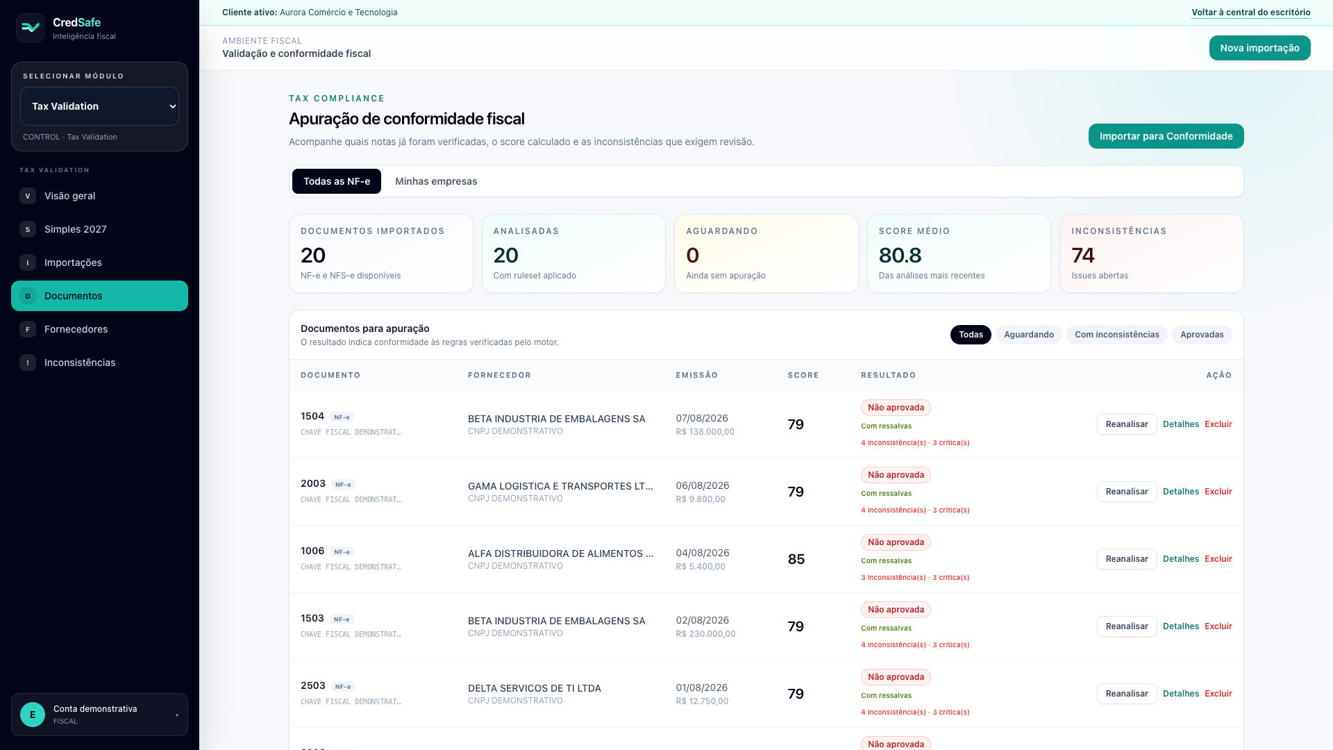 Lista de documentos analisados pelo Tax Validation