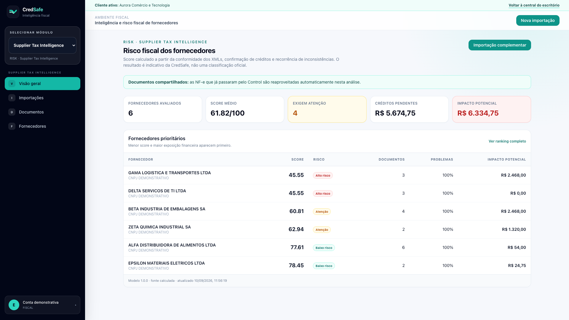 Painel do Supplier Tax Intelligence